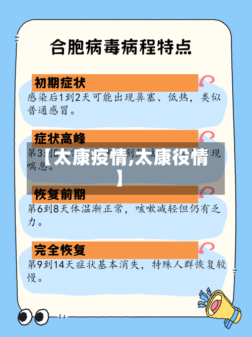 【太康疫情,太康役情】-第1张图片