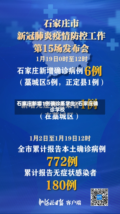 石家庄新增1例确诊系学生/石家庄确诊学校-第1张图片