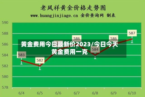 黄金费用今日最新价2023/今日今天黄金费用一克-第2张图片
