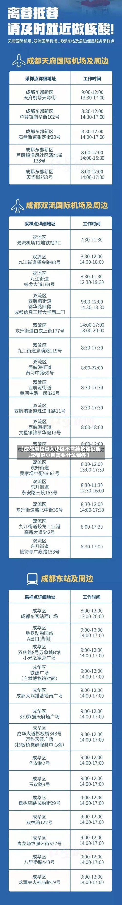 【成都居民出入小区不需持核酸证明,成都进小区需要什么条件】-第1张图片