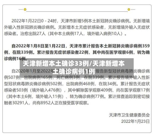 天津新增本土确诊33例/天津新增本土确诊病例1例-第1张图片