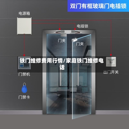 铁门维修费用行情/家庭铁门维修电话-第3张图片