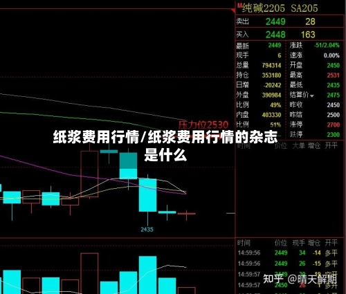 纸浆费用行情/纸浆费用行情的杂志是什么