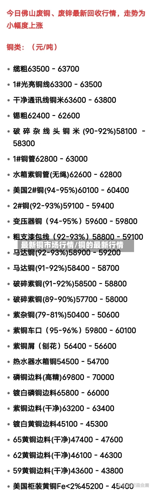 最新铜市场行情/铜的最新行情-第3张图片