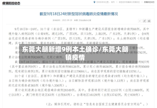 东莞大朗新增9例本土确诊/东莞大朗镇疫情