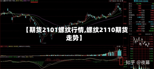 【期货2101螺纹行情,螺纹2110期货走势】
