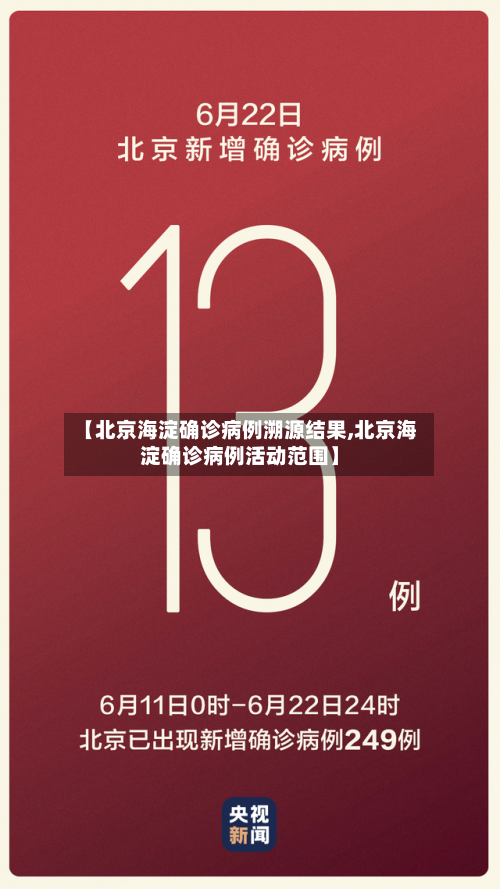 【北京海淀确诊病例溯源结果,北京海淀确诊病例活动范围】
