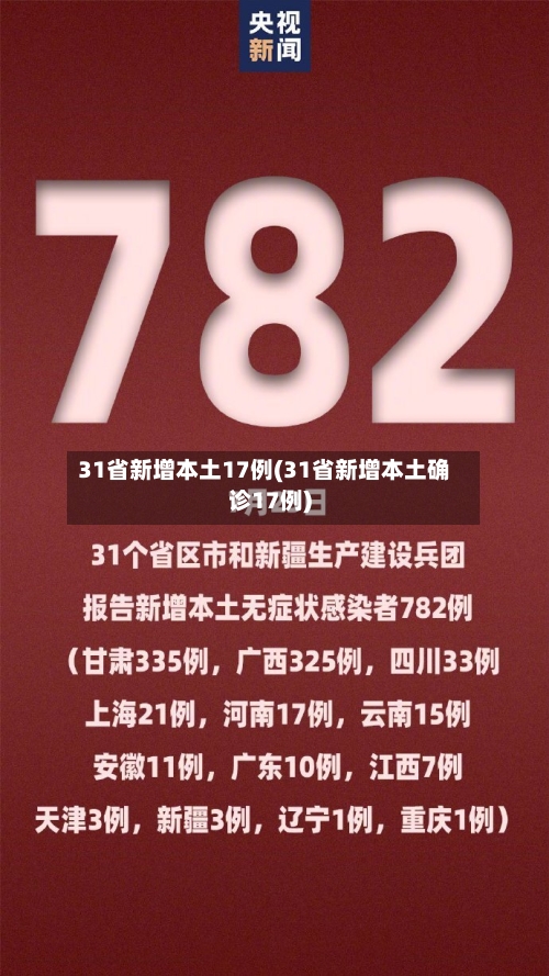 31省新增本土17例(31省新增本土确诊17例)-第2张图片