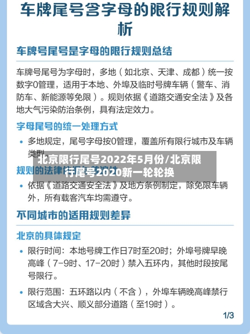 北京限行尾号2022年5月份/北京限行尾号2020新一轮轮换-第1张图片