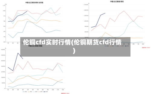 伦铜cfd实时行情(伦铜期货cfd行情)-第2张图片
