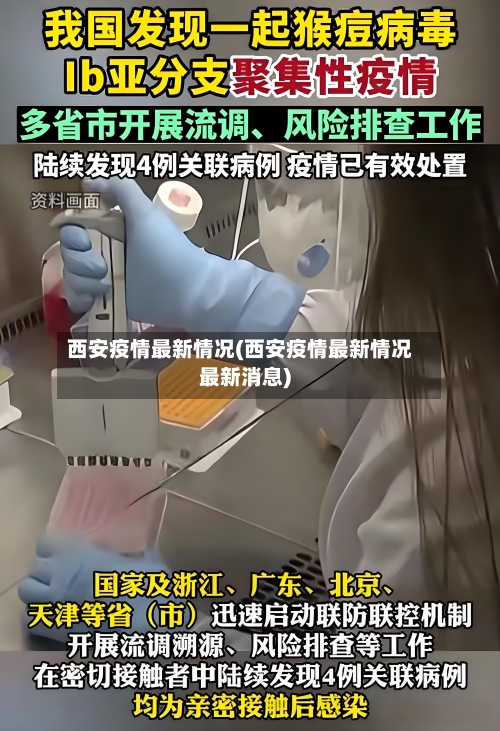 西安疫情最新情况(西安疫情最新情况最新消息)-第2张图片