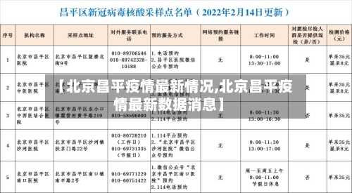 【北京昌平疫情最新情况,北京昌平疫情最新数据消息】-第2张图片