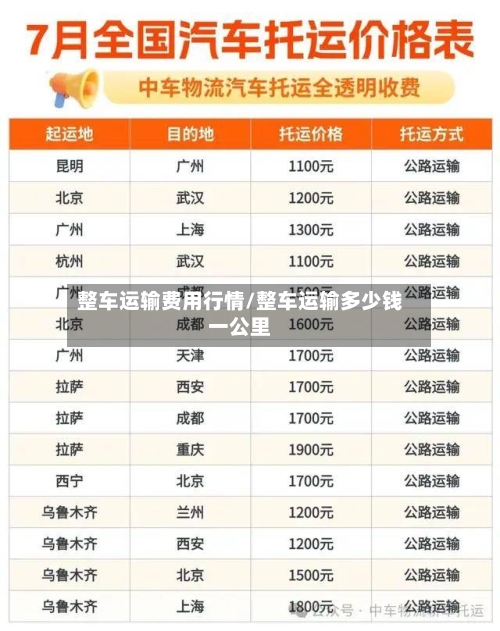 整车运输费用行情/整车运输多少钱一公里