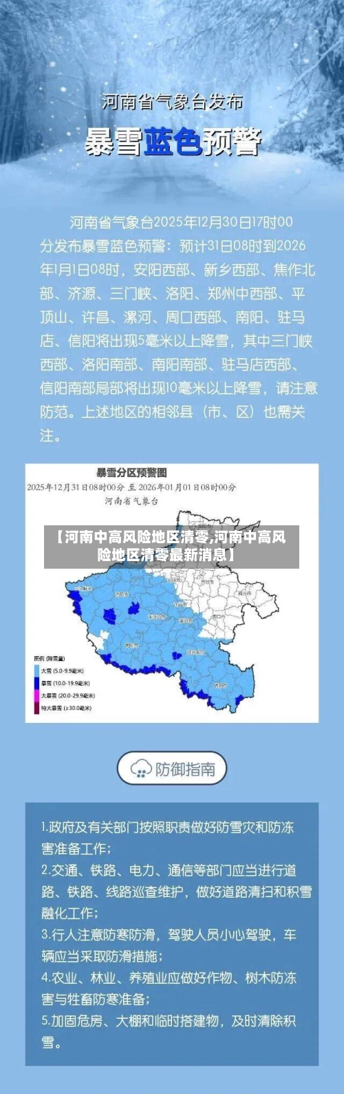 【河南中高风险地区清零,河南中高风险地区清零最新消息】-第1张图片