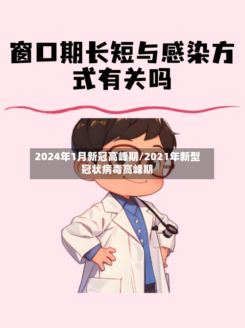 2024年1月新冠高峰期/2021年新型冠状病毒高峰期