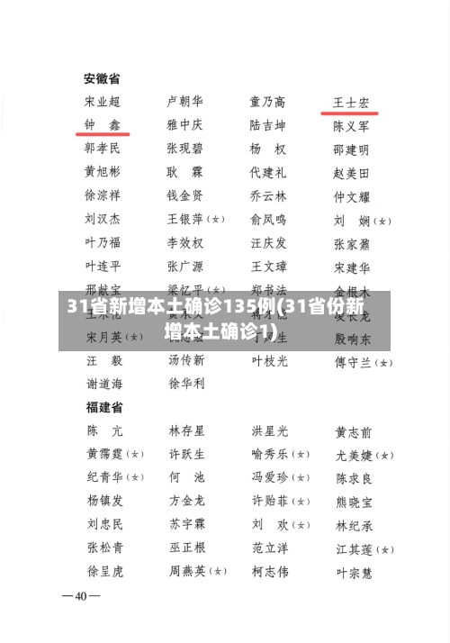 31省新增本土确诊135例(31省份新增本土确诊1)-第2张图片