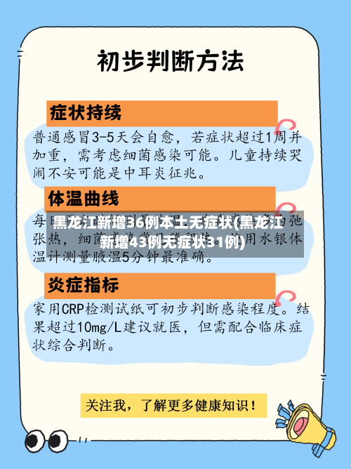 黑龙江新增36例本土无症状(黑龙江新增43例无症状31例)-第1张图片