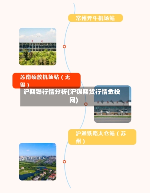 沪期锡行情分析(沪锡期货行情金投网)