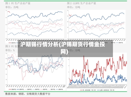 沪期锡行情分析(沪锡期货行情金投网)-第3张图片