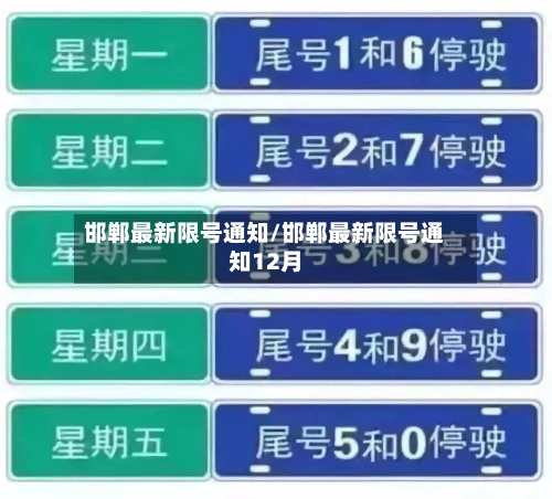 邯郸最新限号通知/邯郸最新限号通知12月-第2张图片