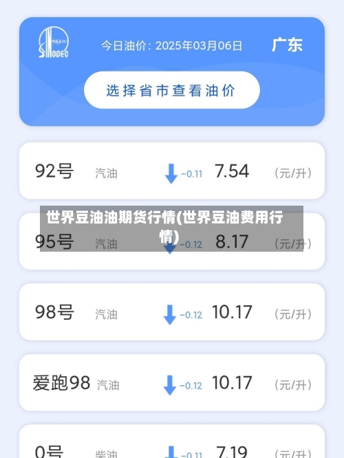 世界豆油油期货行情(世界豆油费用行情)-第1张图片