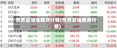 世界豆油油期货行情(世界豆油费用行情)-第2张图片