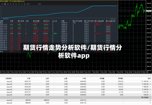 期货行情走势分析软件/期货行情分析软件app-第2张图片