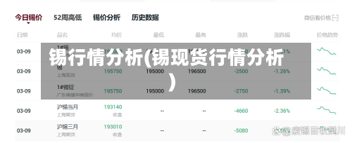 锡行情分析(锡现货行情分析)-第2张图片