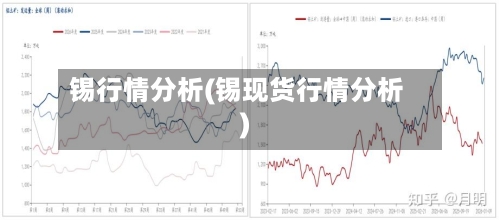 锡行情分析(锡现货行情分析)