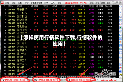 【怎样使用行情软件下载,行情软件的使用】