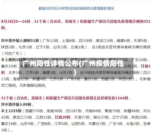 广州阳性详情公布(广州疫情阳性)
