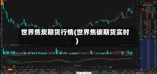 世界焦炭期货行情(世界焦碳期货实时)-第1张图片