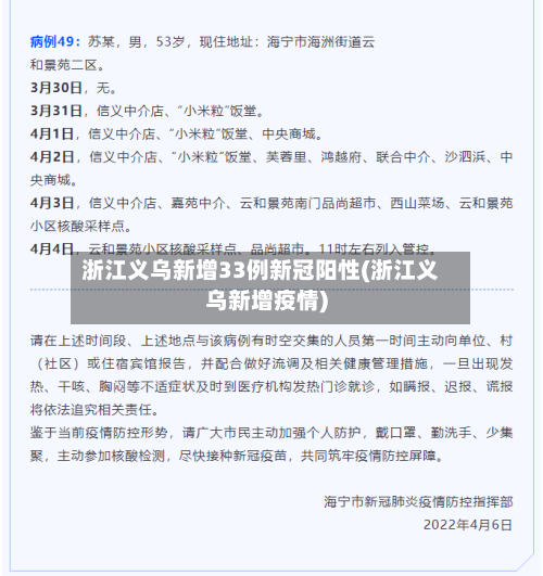 浙江义乌新增33例新冠阳性(浙江义乌新增疫情)-第2张图片