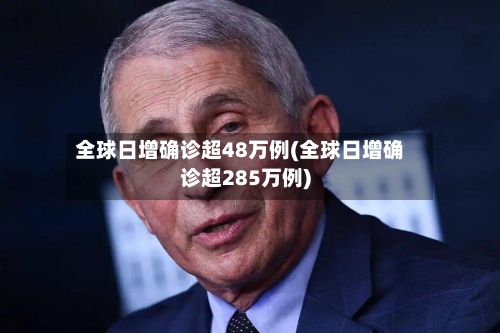 全球日增确诊超48万例(全球日增确诊超285万例)