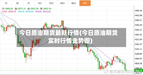 今日原油期货最新行情(今日原油期货实时行情走势图)-第2张图片