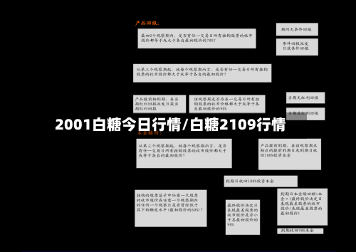 2001白糖今日行情/白糖2109行情-第2张图片