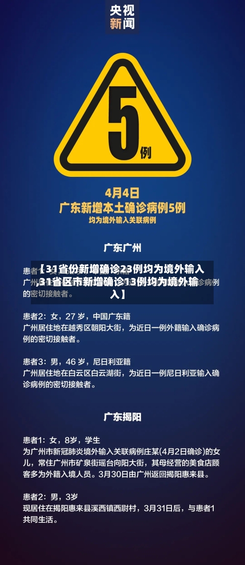 【31省份新增确诊23例均为境外输入,31省区市新增确诊13例均为境外输入】-第2张图片