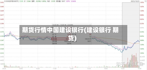 期货行情中国建设银行(建设银行 期货)-第3张图片