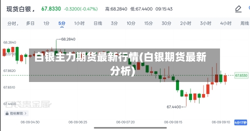 白银主力期货最新行情(白银期货最新分析)-第2张图片