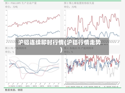 沪铝连续即时行情(沪铝行情走势)-第3张图片