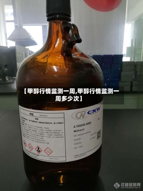 【甲醇行情监测一周,甲醇行情监测一周多少次】-第1张图片