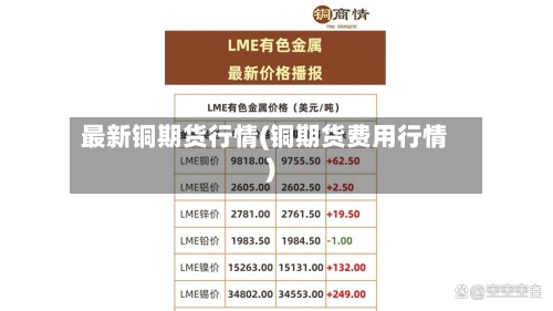 最新铜期货行情(铜期货费用行情)-第2张图片