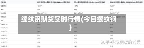 缧纹钢期货实时行情(今日缧纹钢)-第3张图片