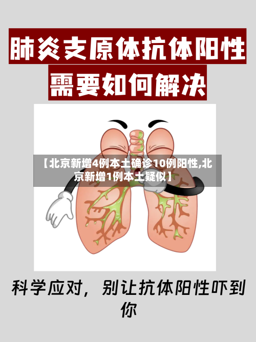 【北京新增4例本土确诊10例阳性,北京新增1例本土疑似】-第2张图片
