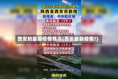 西安的最新疫情情况(西安最新疫情?)-第2张图片