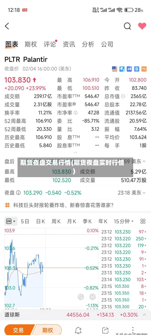 期货夜盘交易行情(期货夜盘实时行情)