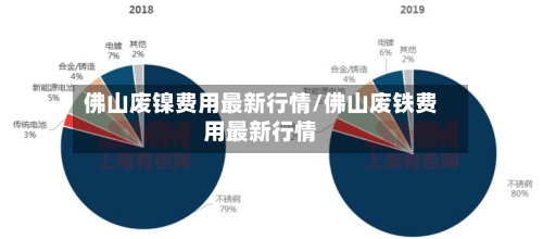 佛山废镍费用最新行情/佛山废铁费用最新行情-第2张图片
