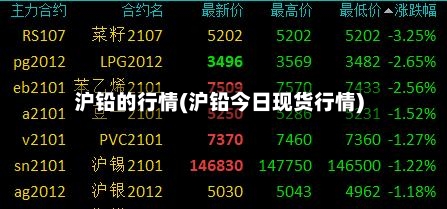 沪铅的行情(沪铅今日现货行情)