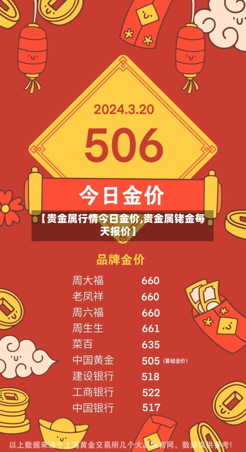 【贵金属行情今日金价,贵金属铑金每天报价】-第2张图片