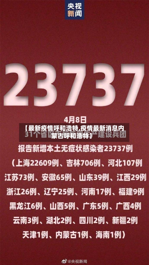 【最新疫情呼和浩特,疫情最新消息内蒙古呼和浩特】